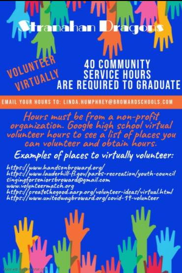STUDENT VOLUNTEER SERVICE FORMS 